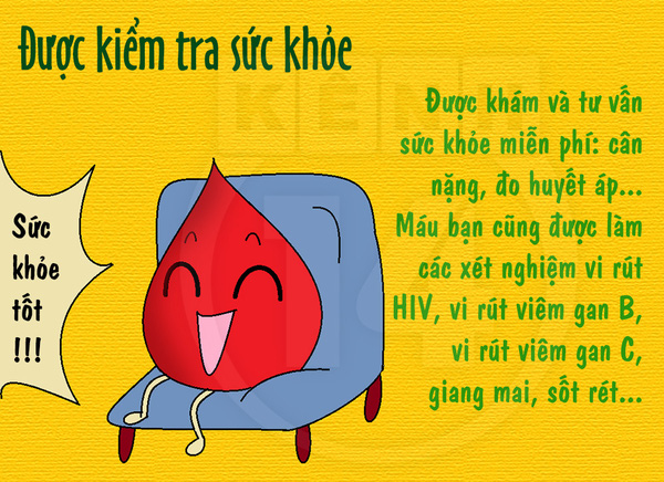 Lợi ích hiến máu